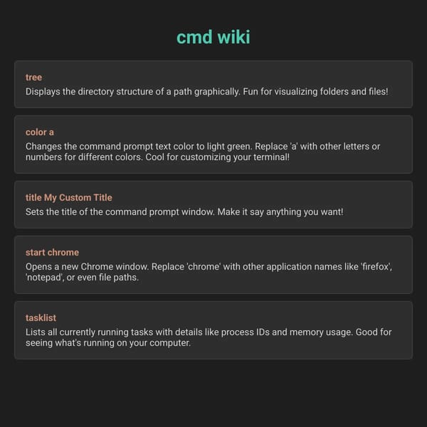 cmd wiki