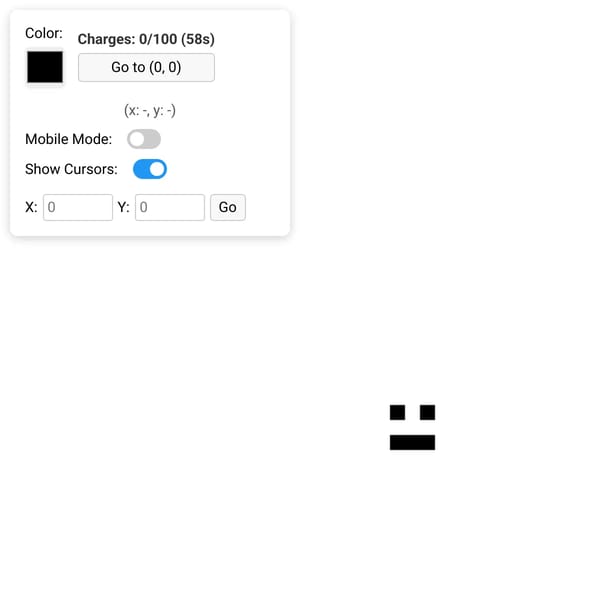 r/place