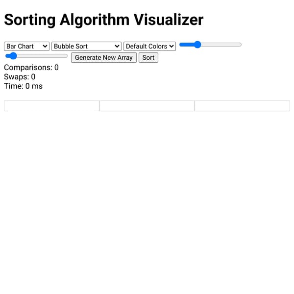 Sorting Algorithm Visualizer