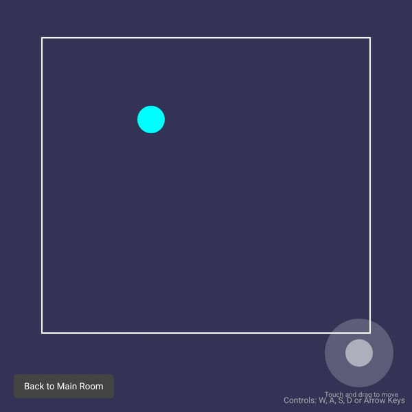 Room of Experiments