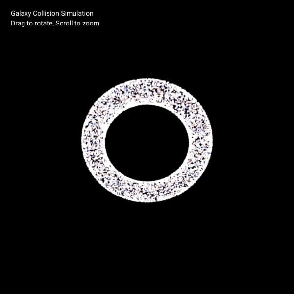 Galaxy Collision