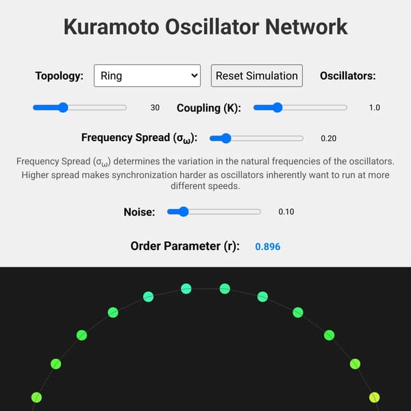 Coupled Oscillators