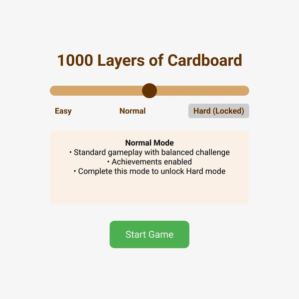 1000 Layers of Cardboard