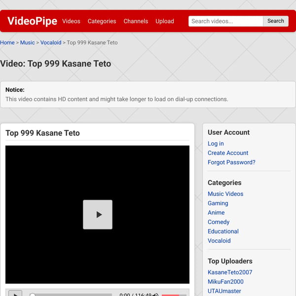 Top 999 Kasane Teto