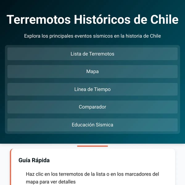 Terremotos Históricos de Chile