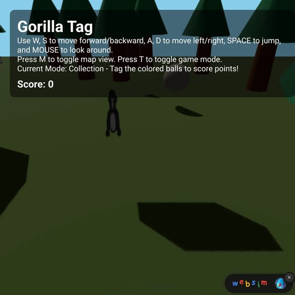 Tag Gorilla
