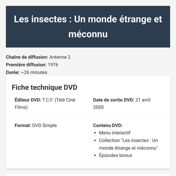 Les insectes : Un monde étrange et méconnu