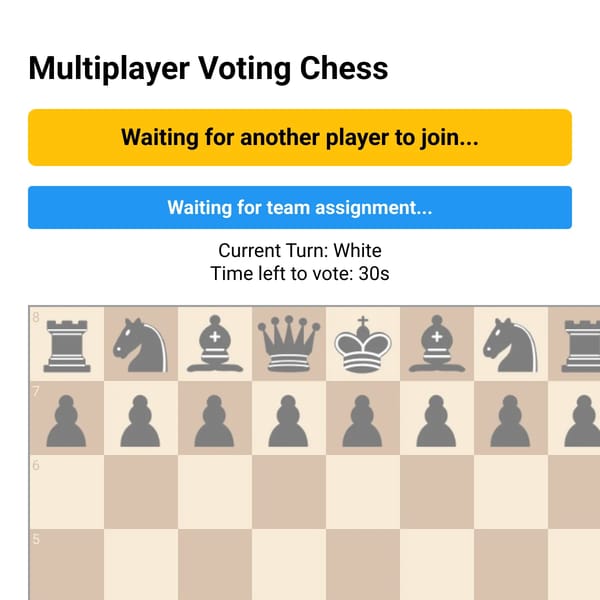 Chess but you vote the next move