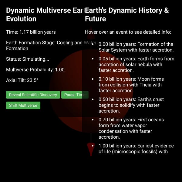 Procedural Atomic Earth Evolution Simulation with Dynamic Multiverse and Correct Axis Rotation