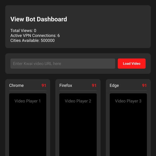 IP & VPN Video View Manager
