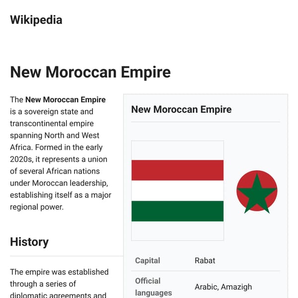New Moroccan Empire - Fictional Countries Wiki