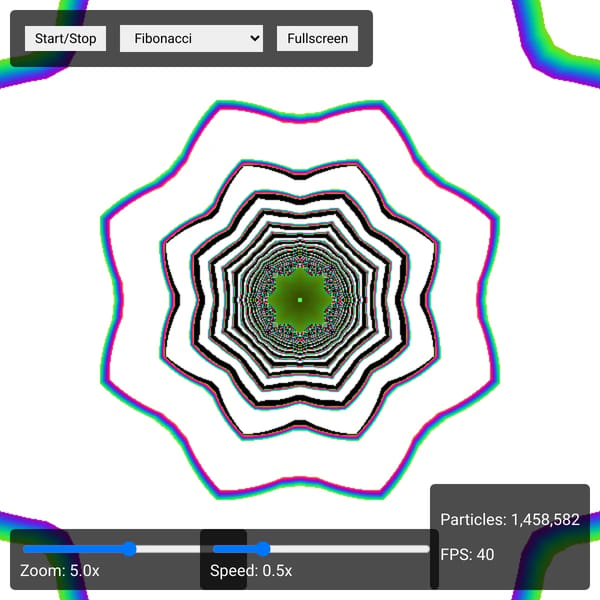 Fibonacci Kaleidoscope