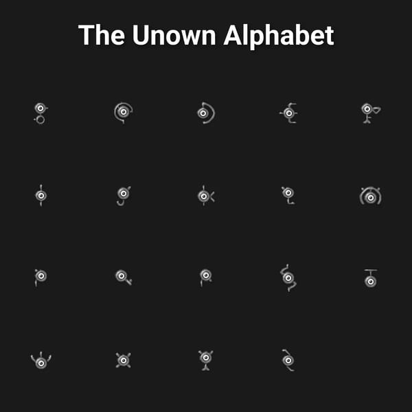 Unown Alphabet
