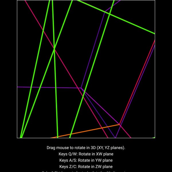 4D Hypercube