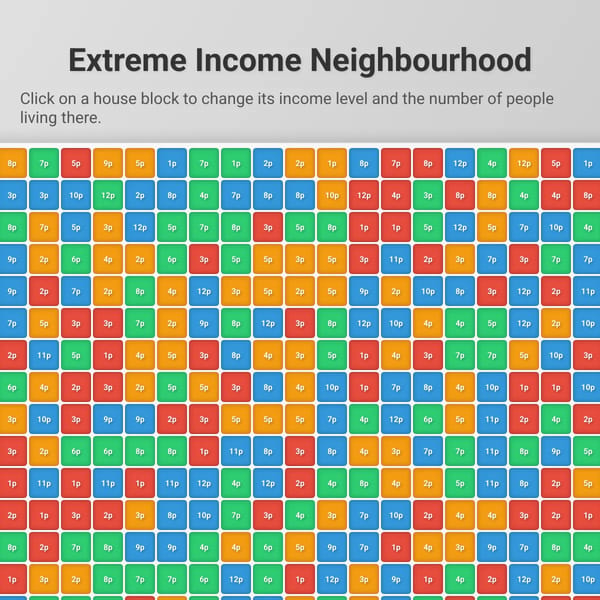Extreme Income Neighbourhood