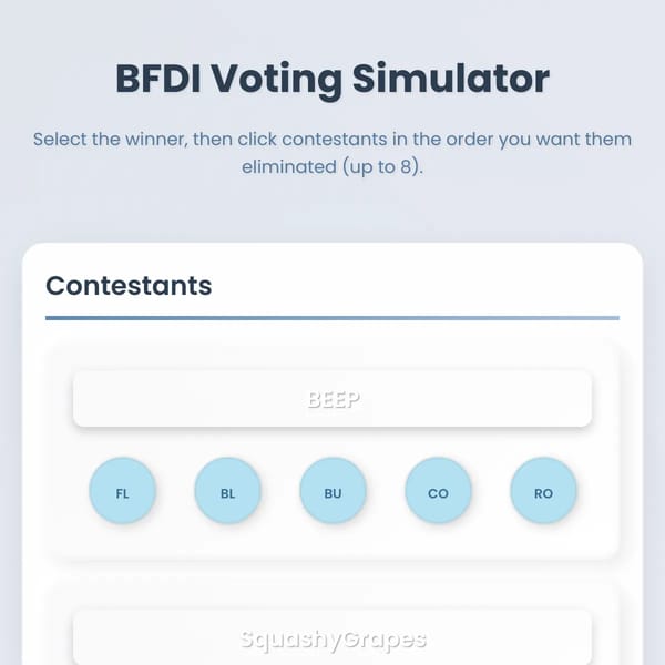 BFDI Viewer Voting Simulator