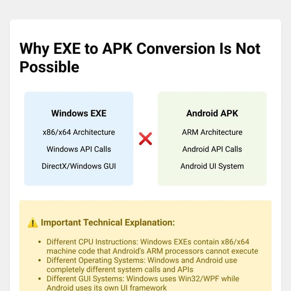 EXE to APK Converter [DEMO]