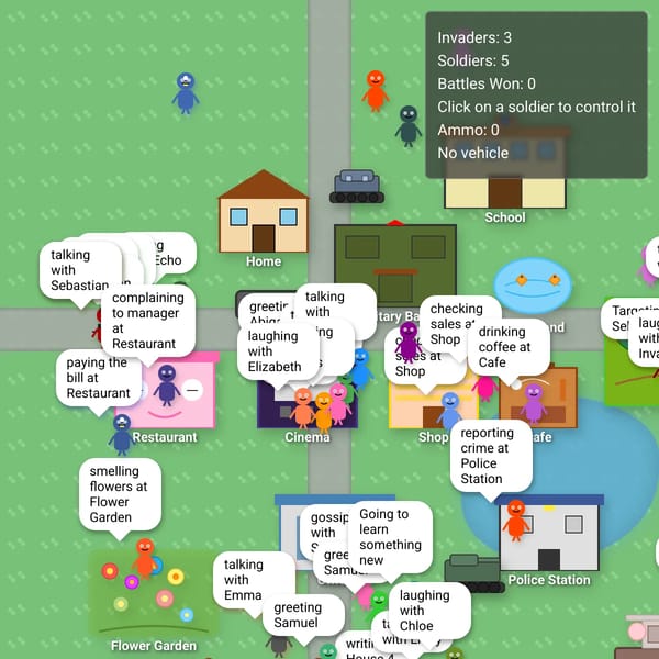Virtual People Map: Improved?