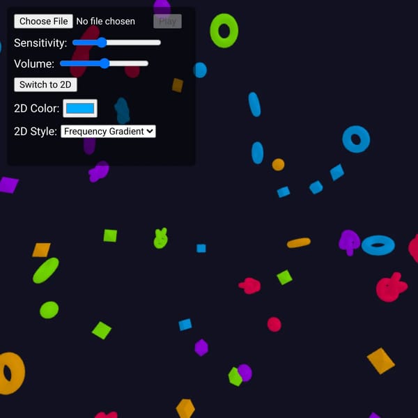 3D Music Visualization