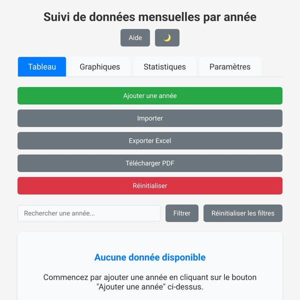 Rapport mensuel par année