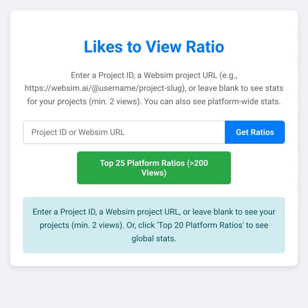 Likes to View Ratio