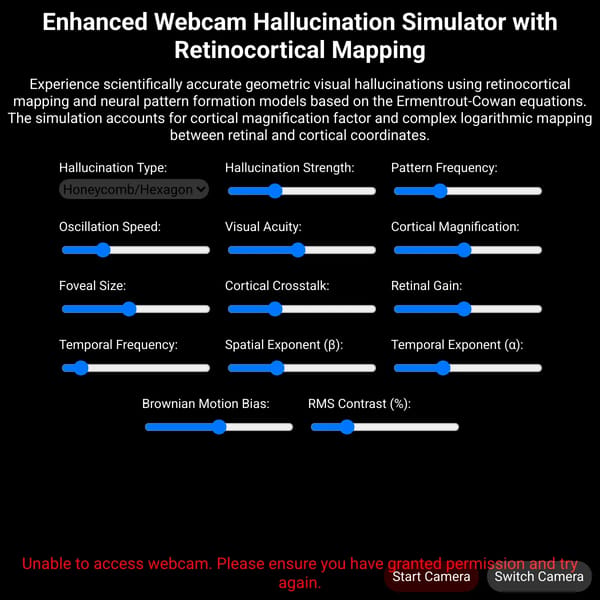 MathPsychedelia - Enhanced Webcam Hallucination Simulator with Retinocortical Mapping