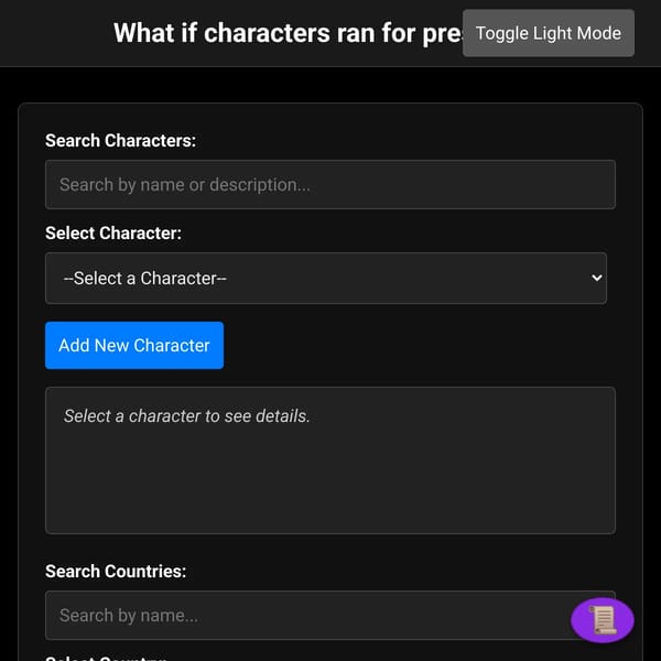 What if characters ran for president? (NO FILTER)