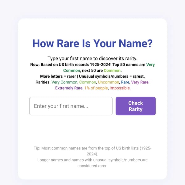 Actually How Rare Your Name Is!