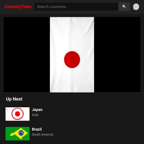 CountryTube