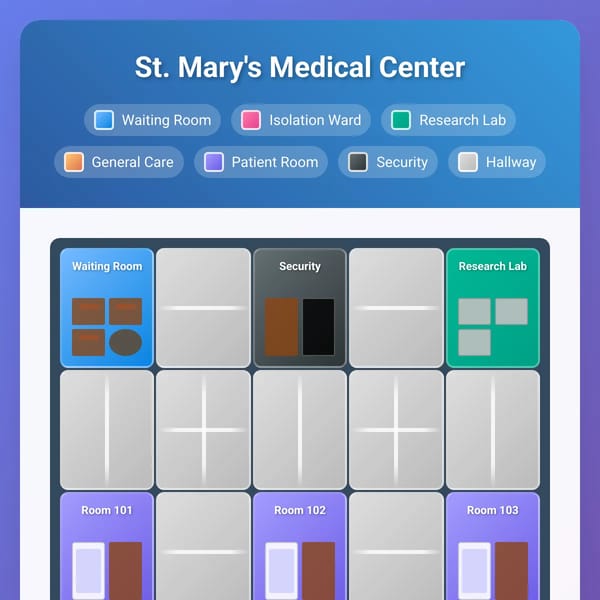 Hospital Layout