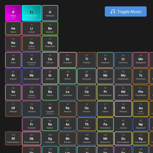 Chemical Mixer - AI Generated Compounds