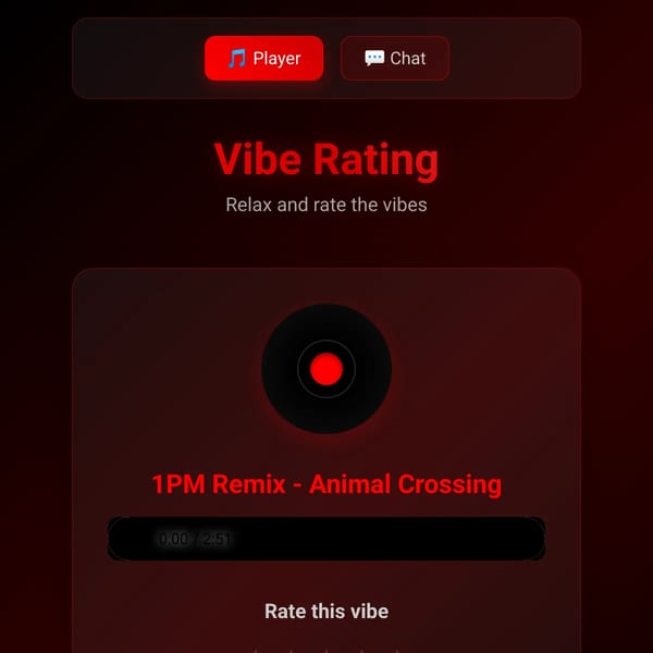 Rate The Beat and chat!