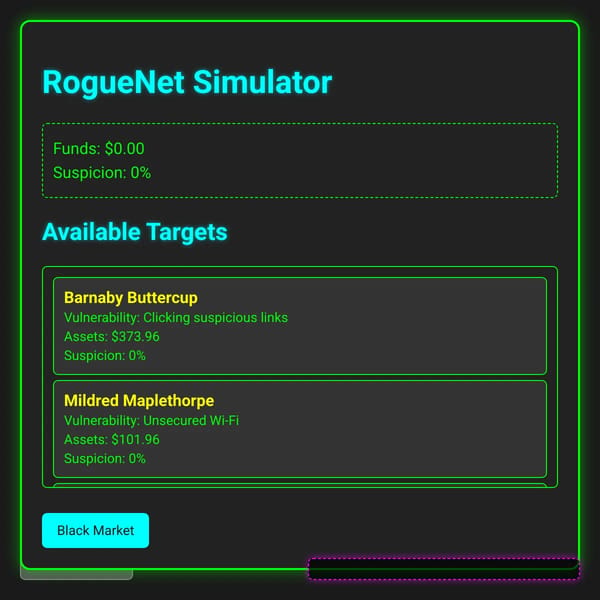 RogueNet Simulator(v1.0)