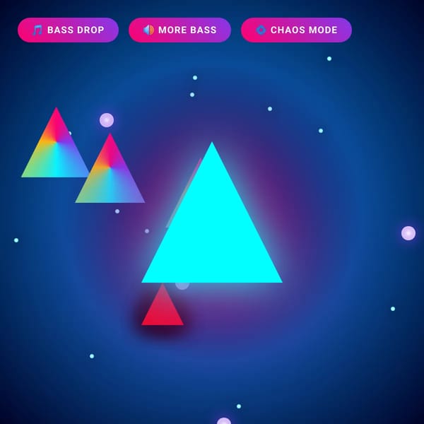 CHAOTIC TRIANGLE