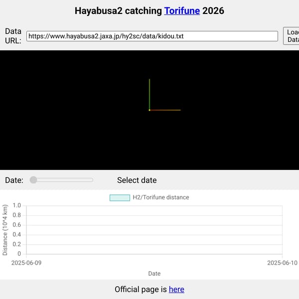 Hayabusa catching Torifune/2001_CC21