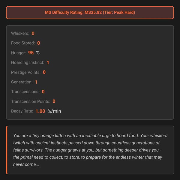 Kitten's Food Hoard - Incremental Game