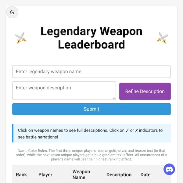 Legendary Weapon Leaderboard
