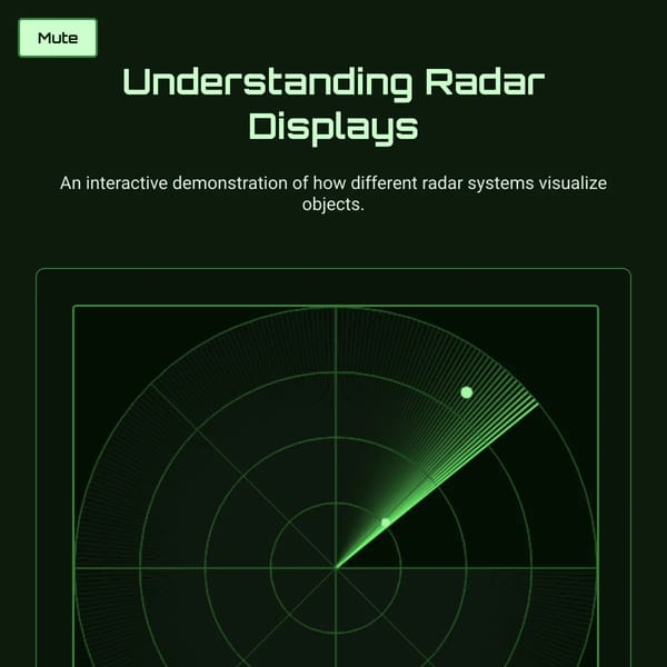 Interactive Radar Types