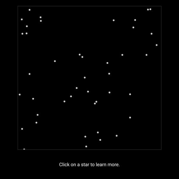 Star Encyclopedia