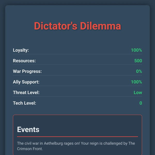 Truly a Dictator's Dilemma