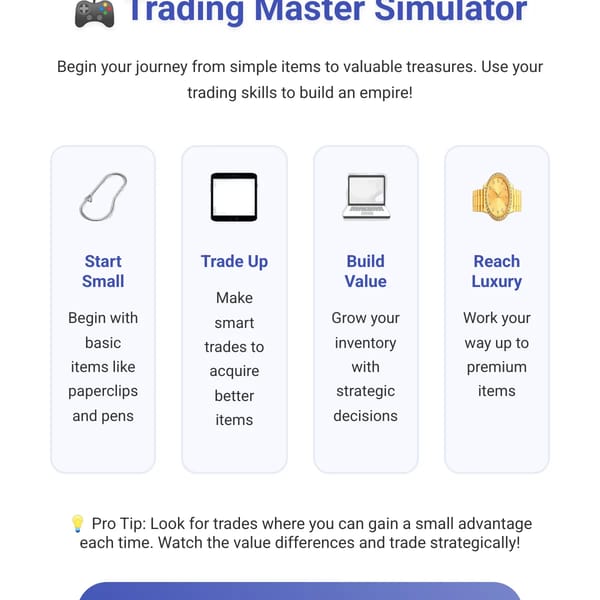 Trade simulator