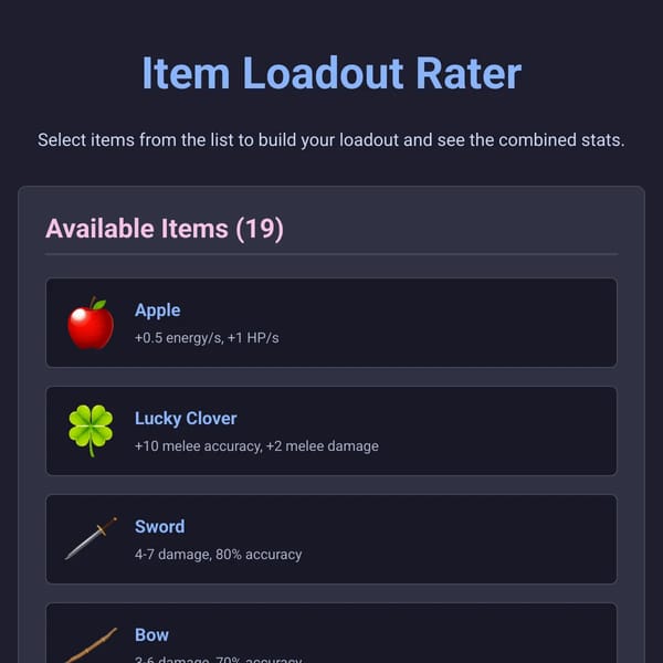 Item Loadout Rater
