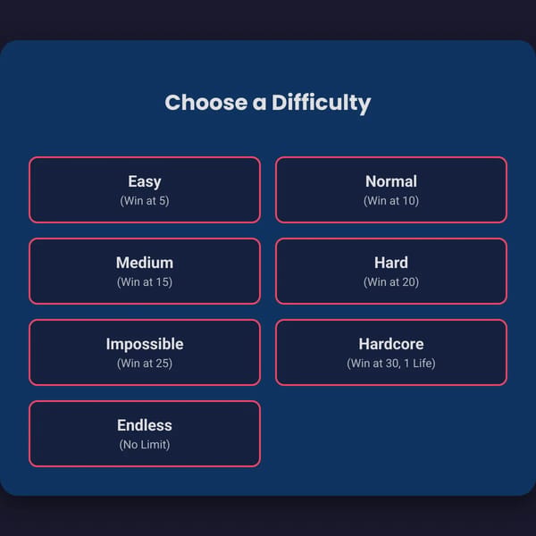 Higher or Lower