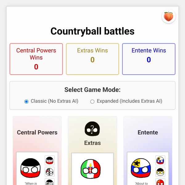 Countryball Battles