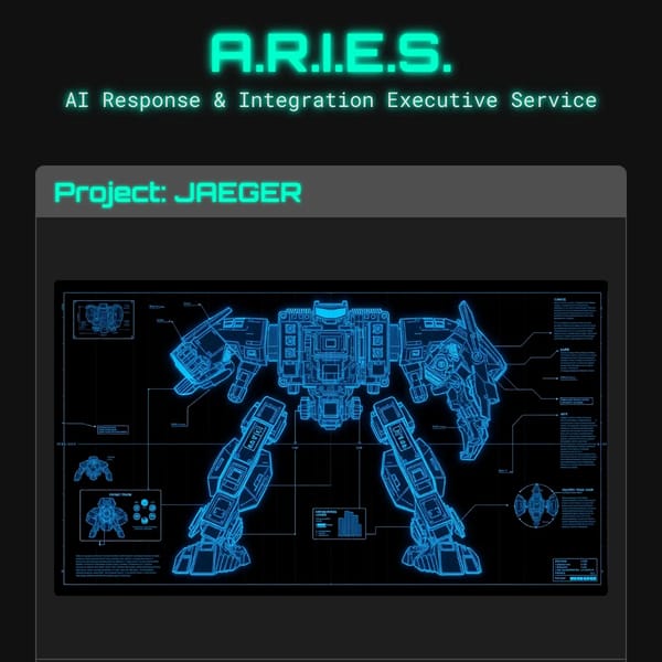 A.R.I.E.S. - Task Agency