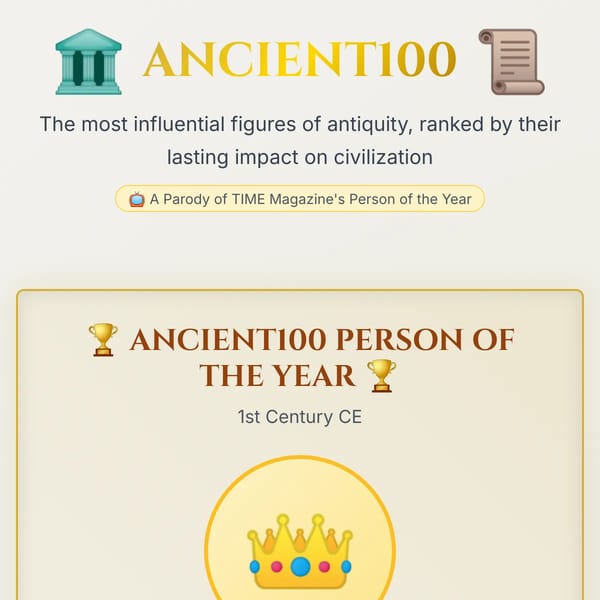 Ancient100 - Time Person of the Year for the Ancient Era