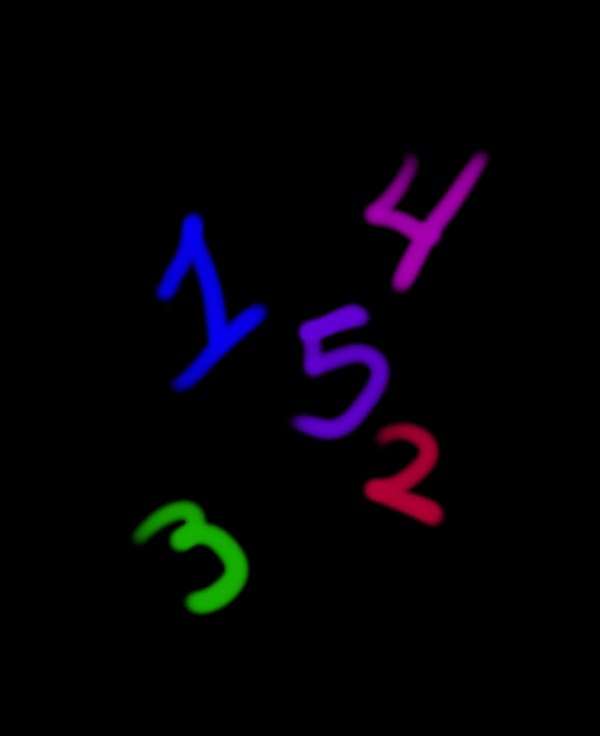 Number Guessing Game