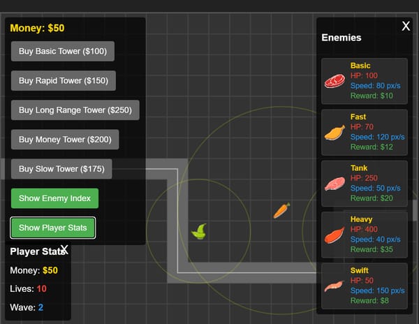 Food Tower Defense Game