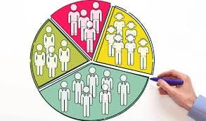 Segmentación de Mercados - Herramienta de Aprendizaje