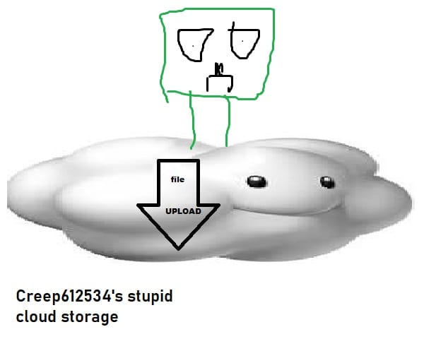 [v1.0.5] Creep612534's stupid cloud storage